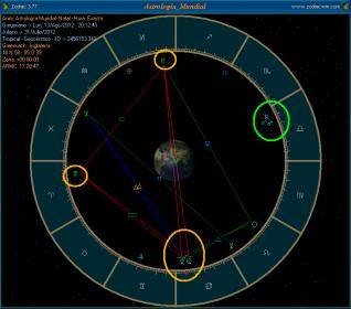 Astrologia_Mundial-Natal-13-Ago-2012-20-12-43_27657.jpg